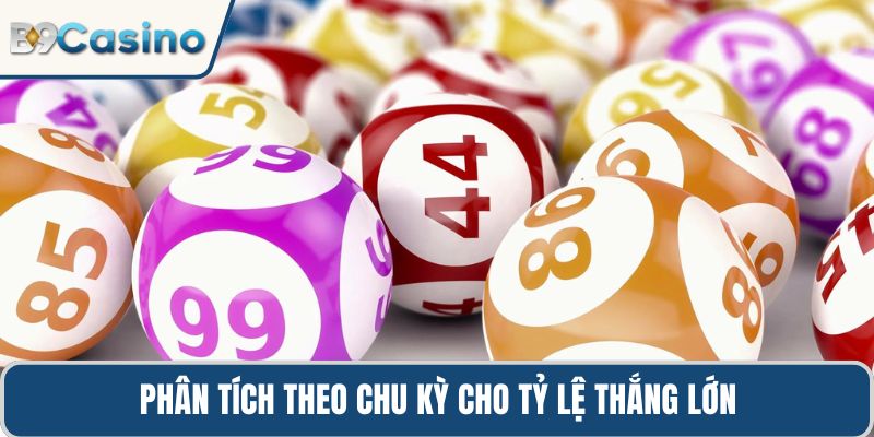 Phân tích theo chu kỳ cho tỷ lệ thắng lớn