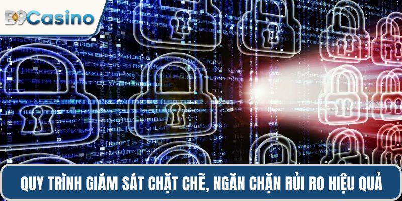 Chính Sách Bảo Mật B9casino 3 Quy trình giám sát chặt chẽ, ngăn chặn rủi ro hiệu quả